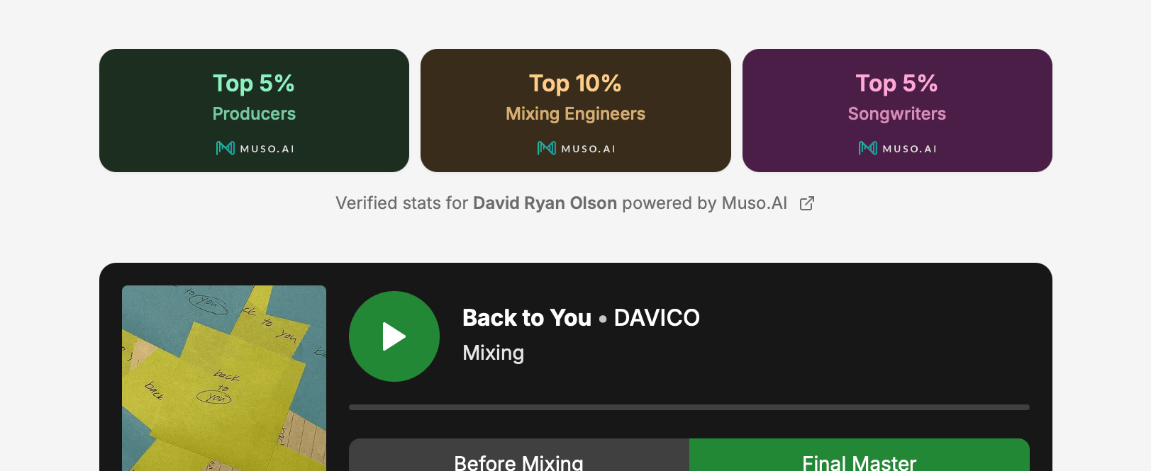 MixFlip Landing Page with Muso.AI Verified Stats